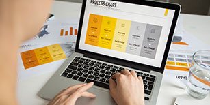 How You Can Build a Robust Mobility Strategy