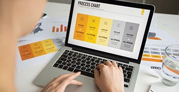 Mobile Application Development Platform