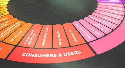 Synchronize Your Advertising and Marketing
