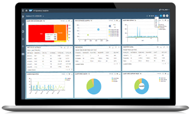 Rapid Application Development Platform