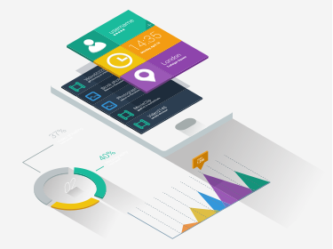 On-Demand Business Modules