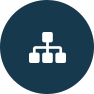 Convert iOS Swift App to Android