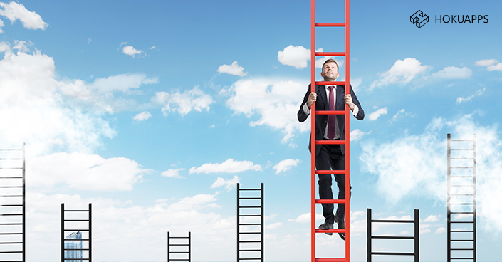Challenges of SAP Integration in Business