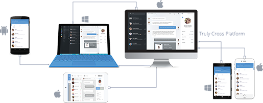 Cross Platforms - Hire iPhone App Developers
