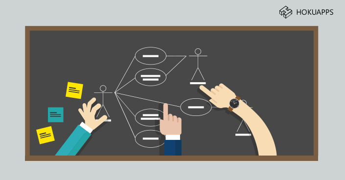 SAP erp interface
