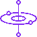 Centralize cross-locational operations