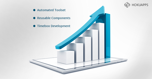 HokuApps Enterprise Rapid Application Development (RAD) Software Success Factors