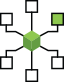 Legacy Systems Modernization