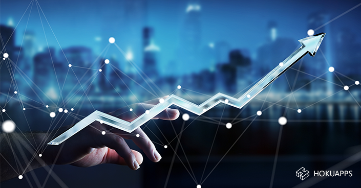 Integration with SAP