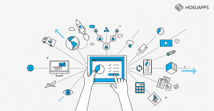 SAP Integration : Some Basic Things to Know