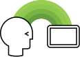 Unify People, Process & Technology