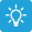 Validate your ideas early