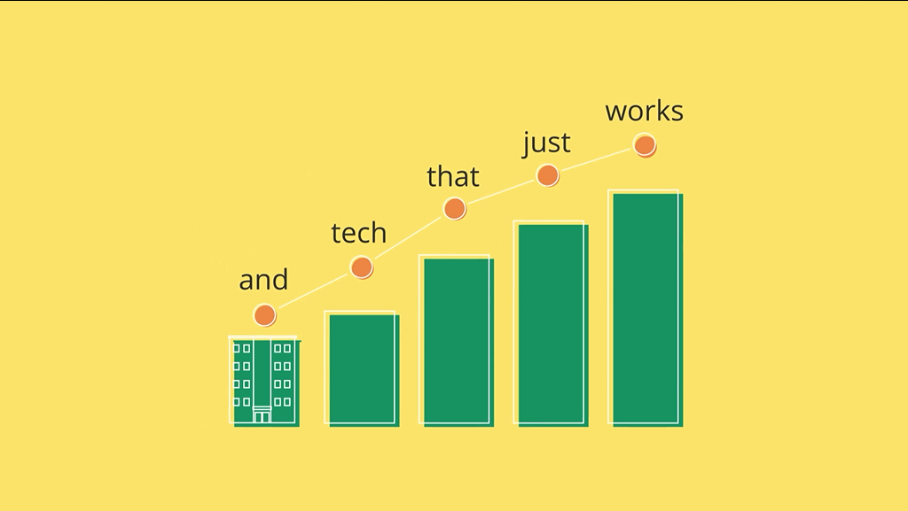 Run Your Entire Business on an All-In-One App Suite